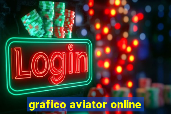 grafico aviator online