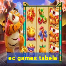 ec games tabela